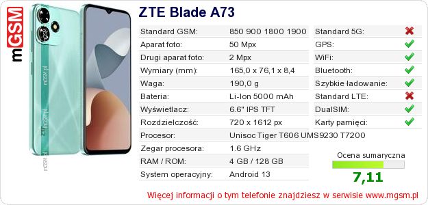 Dane telefonu ZTE Blade A73