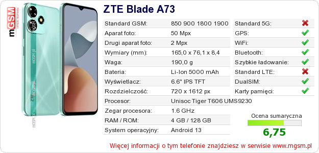 Dane telefonu ZTE Blade A73