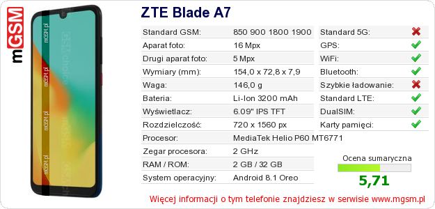 Dane telefonu ZTE Blade A7 Dane telefonu ZTE Blade A7