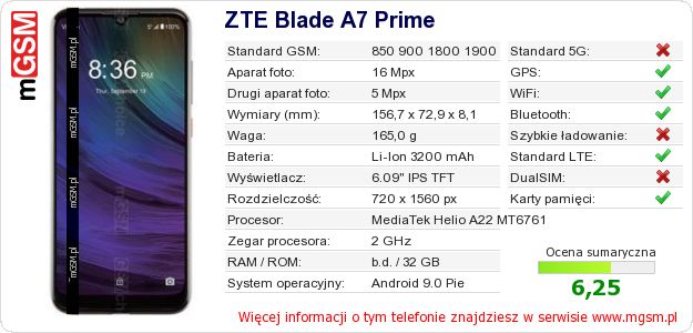 Dane telefonu ZTE Blade A7 Prime