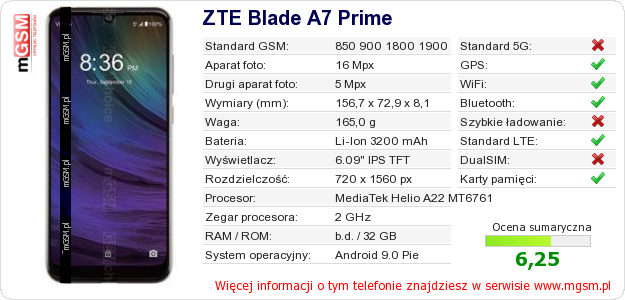 Dane telefonu ZTE Blade A7 Prime Dane telefonu ZTE Blade A7 Prime