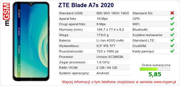Dane telefonu ZTE Blade A7s 2020 Dane telefonu ZTE Blade A7s 2020
