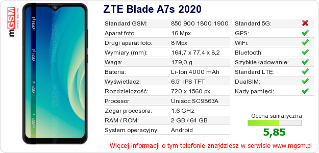 Dane telefonu ZTE Blade A7s 2020