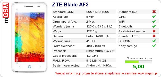 Dane telefonu ZTE Blade AF3 Dane telefonu ZTE Blade AF3