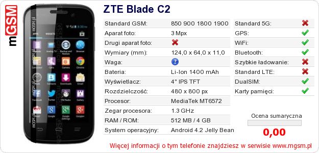 Dane telefonu ZTE Blade C2 Dane telefonu ZTE Blade C2