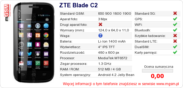 Dane telefonu ZTE Blade C2