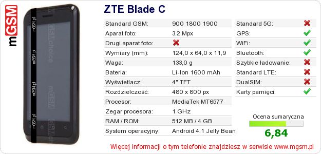 Dane telefonu ZTE Blade C Dane telefonu ZTE Blade C