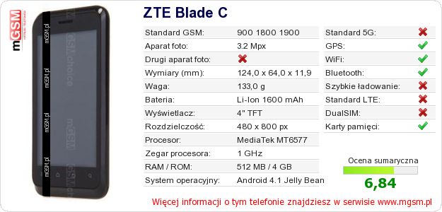 Dane telefonu ZTE Blade C Dane telefonu ZTE Blade C