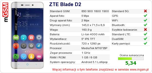 Dane telefonu ZTE Blade D2 Dane telefonu ZTE Blade D2