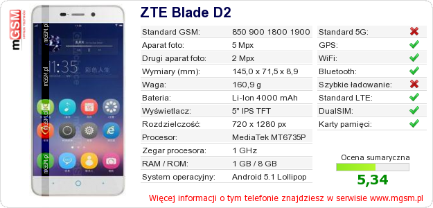 Dane telefonu ZTE Blade D2 Dane telefonu ZTE Blade D2