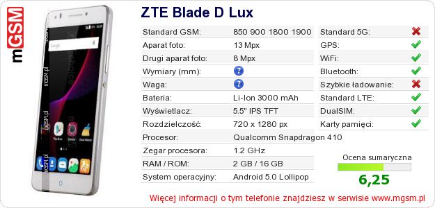 Dane telefonu ZTE Blade D Lux