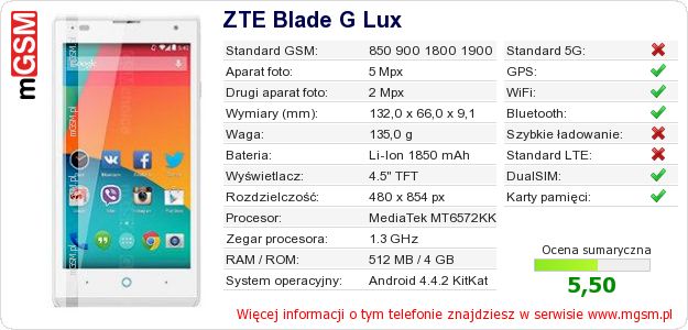 Dane telefonu ZTE Blade G Lux