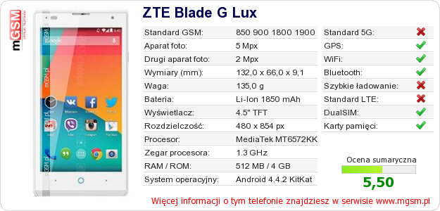 Dane telefonu ZTE Blade G Lux