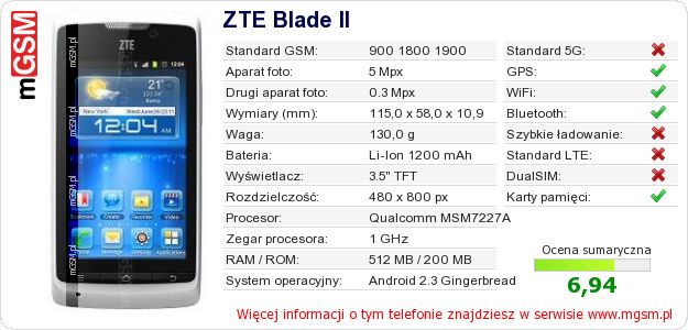 Dane telefonu ZTE Blade II Dane telefonu ZTE Blade II