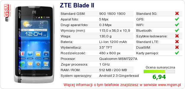 Dane telefonu ZTE Blade II Dane telefonu ZTE Blade II