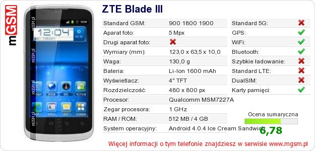 Dane telefonu ZTE Blade III Dane telefonu ZTE Blade III