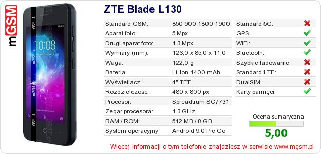 Dane telefonu ZTE Blade L130 Dane telefonu ZTE Blade L130