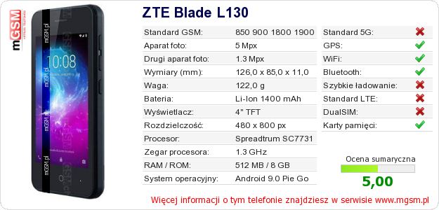 Dane telefonu ZTE Blade L130 Dane telefonu ZTE Blade L130