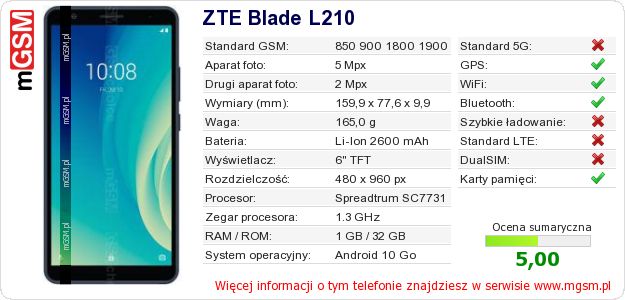 Dane telefonu ZTE Blade L210