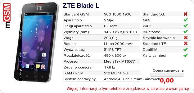 Dane telefonu ZTE Blade L Dane telefonu ZTE Blade L