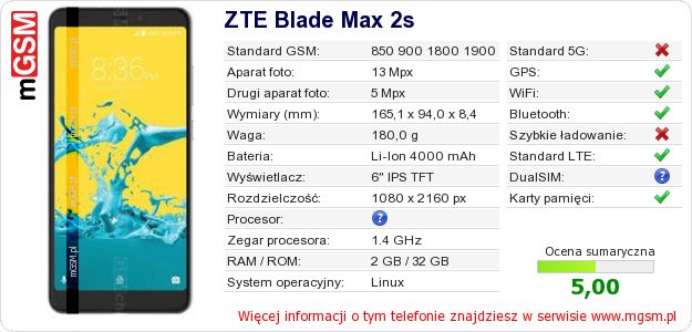 Dane telefonu ZTE Blade Max 2s Dane telefonu ZTE Blade Max 2s