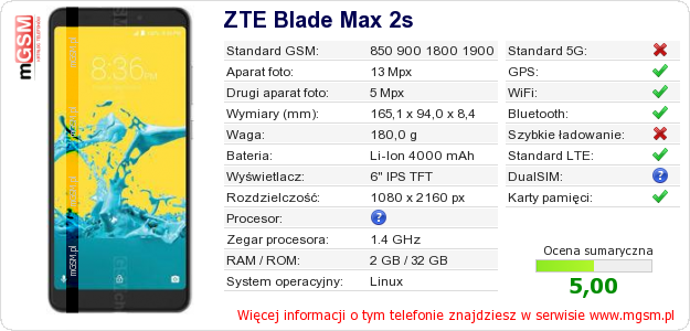 Dane telefonu ZTE Blade Max 2s