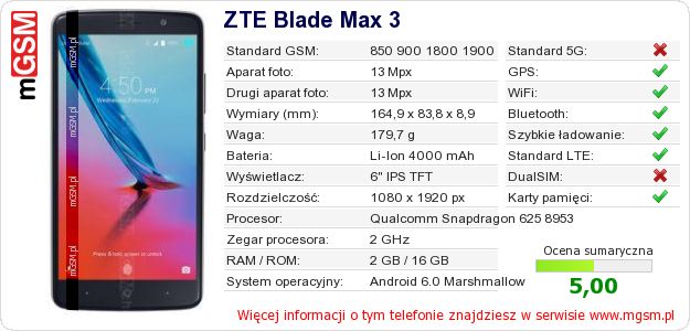 Dane telefonu ZTE Blade Max 3