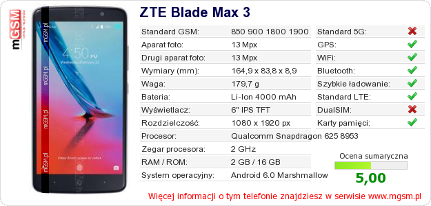 Dane telefonu ZTE Blade Max 3