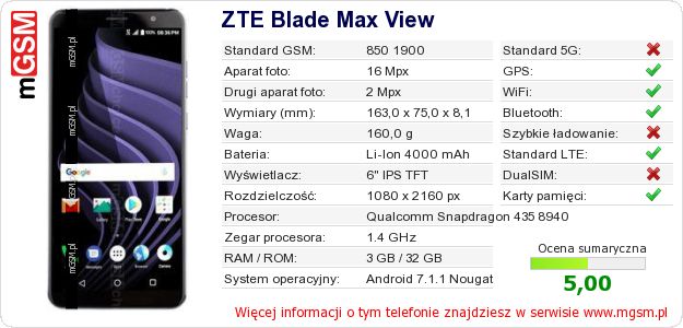 Dane telefonu ZTE Blade Max View Dane telefonu ZTE Blade Max View