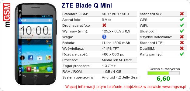 Dane telefonu ZTE Blade Q Mini