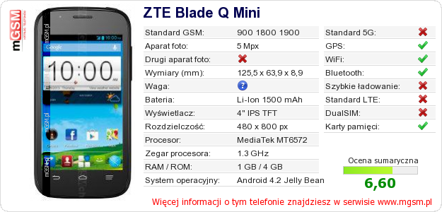Dane telefonu ZTE Blade Q Mini