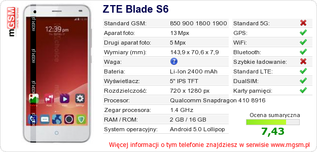 Dane telefonu ZTE Blade S6