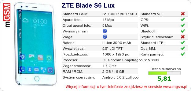 Dane telefonu ZTE Blade S6 Lux Dane telefonu ZTE Blade S6 Lux