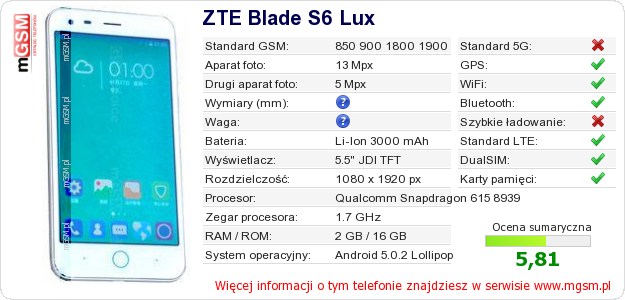 Dane telefonu ZTE Blade S6 Lux
