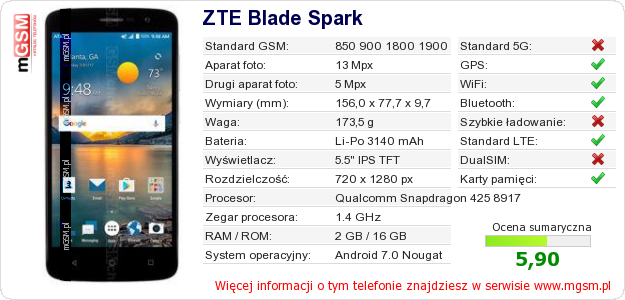 Dane telefonu ZTE Blade Spark