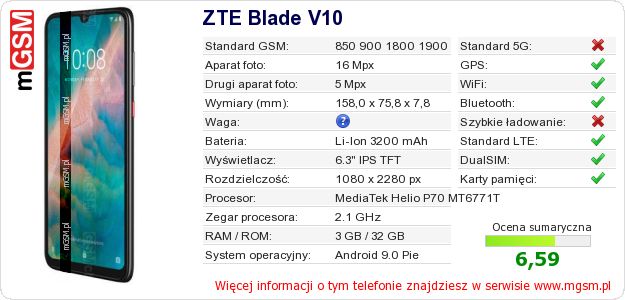 Dane telefonu ZTE Blade V10 Dane telefonu ZTE Blade V10