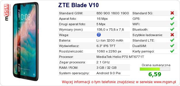 Dane telefonu ZTE Blade V10 Dane telefonu ZTE Blade V10