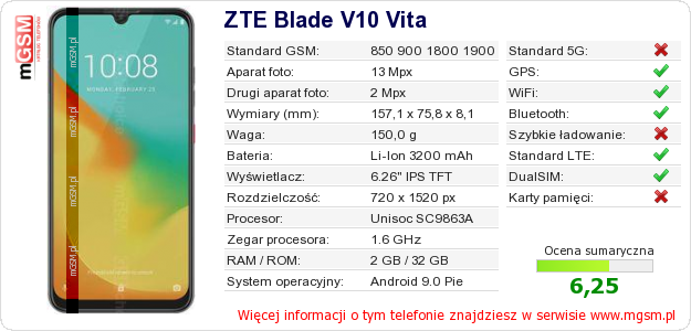Dane telefonu ZTE Blade V10 Vita Dane telefonu ZTE Blade V10 Vita