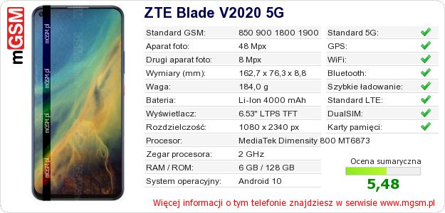 Dane telefonu ZTE Blade V2020 5G