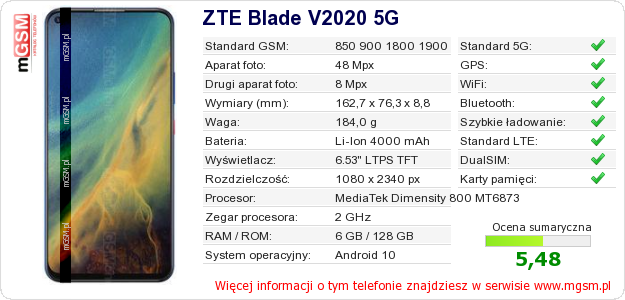 Dane telefonu ZTE Blade V2020 5G