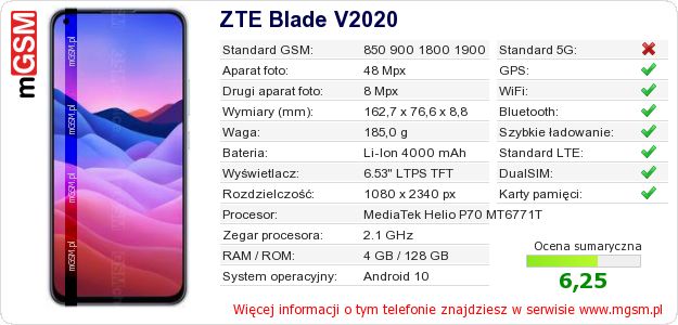 Dane telefonu ZTE Blade V2020