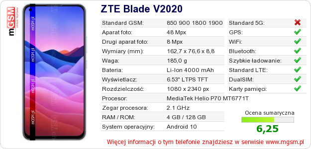 Dane telefonu ZTE Blade V2020