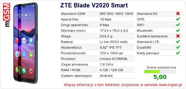 Dane telefonu ZTE Blade V2020 Smart Dane telefonu ZTE Blade V2020 Smart