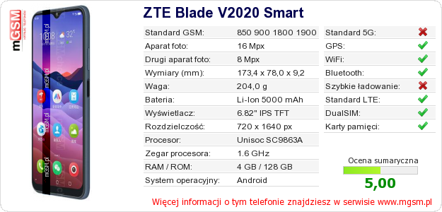 Dane telefonu ZTE Blade V2020 Smart Dane telefonu ZTE Blade V2020 Smart