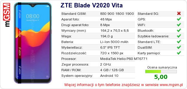 Dane telefonu ZTE Blade V2020 Vita Dane telefonu ZTE Blade V2020 Vita