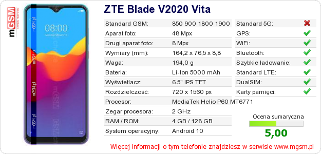 Dane telefonu ZTE Blade V2020 Vita Dane telefonu ZTE Blade V2020 Vita