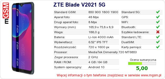 Dane telefonu ZTE Blade V2021 5G Dane telefonu ZTE Blade V2021 5G