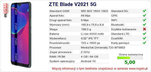 Dane telefonu ZTE Blade V2021 5G