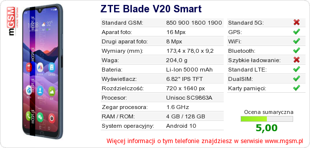 Dane telefonu ZTE Blade V20 Smart