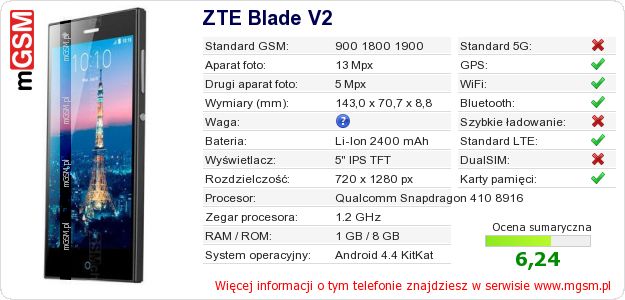 Dane telefonu ZTE Blade V2